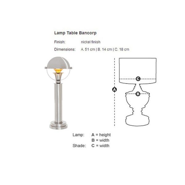 Настольная лампа  Bancorp — изображение 2