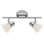 Спот GLOBO Nashville