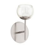 Бра Eglo Ascolese  