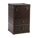 Сундук Harness Collection