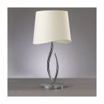 НАСТОЛЬНАЯ ЛАМПА MANTRA NINETTE 