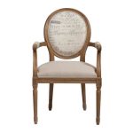 Кресло Kellotau