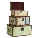 Декоративный сундук Provence Beige — изображение 5