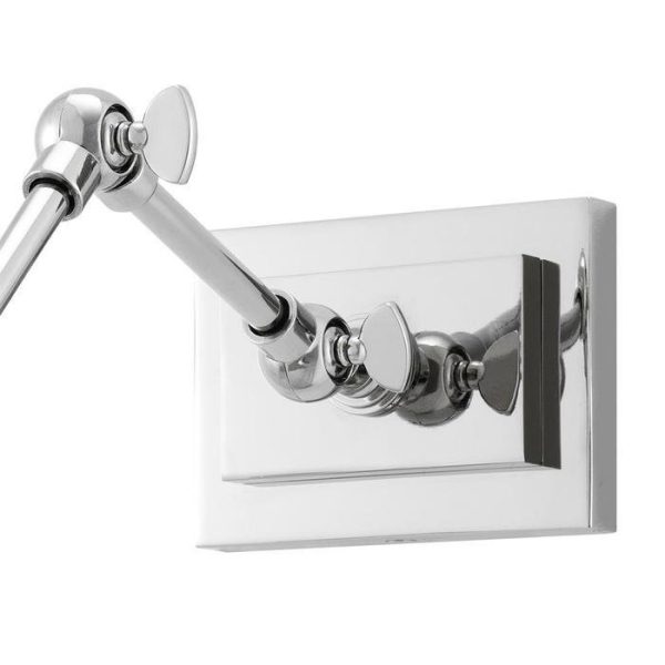 Подсветка для картин  Pacific — изображение 6