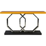 Консоль  Deniz