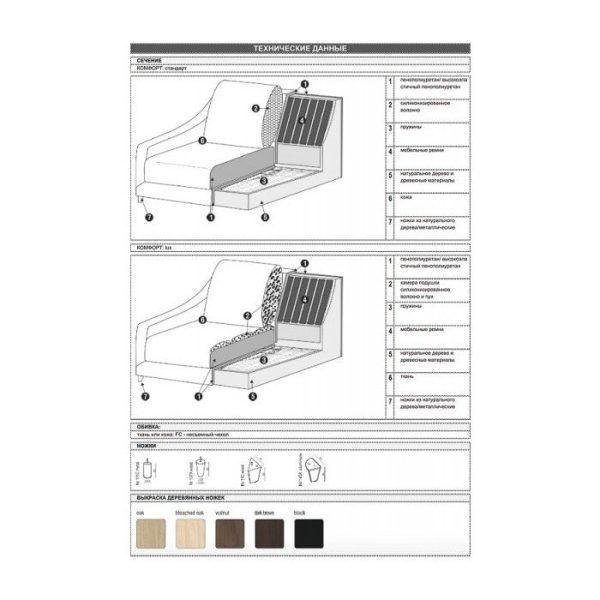 Диван LILY — изображение 9