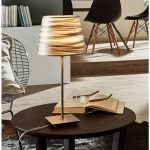 Настольная лампа Eglo Fonsea — изображение 3