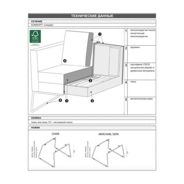 Диван CLARK — изображение 8