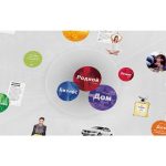 Карта желаний dream&do — изображение 21