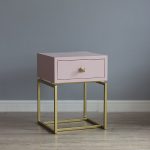 Тумба Milk Pink