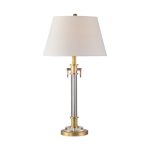 Настольная лампа Marine