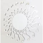 Зеркало Destello