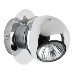 Спот Britop Sergio