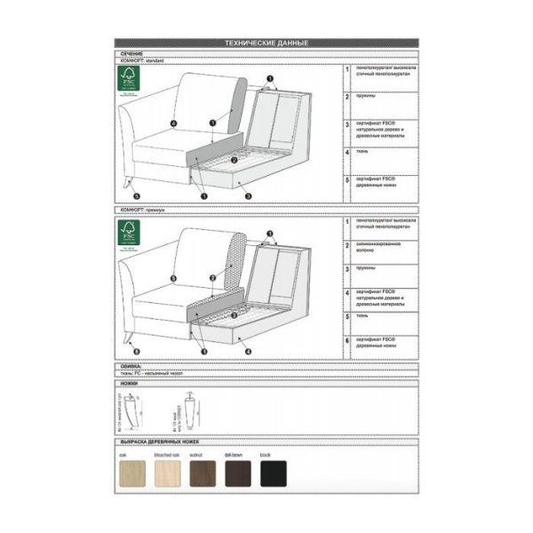 Диван KORIANDER — изображение 12