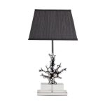 Настольная лампа Fabriano Noir