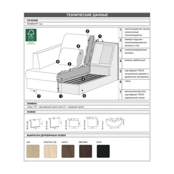 Диван BRANDON — изображение 9