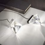 Настольная лампа Fabbian Tripla — изображение 3