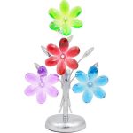 Настольная лампа GLOBO Rainbow