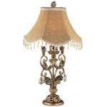 НАСТОЛЬНАЯ ЛАМПА ODEON LIGHT PONGA