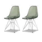 Набор из двух стульев с серым прозрачным сидением