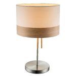 НАСТОЛЬНАЯ ЛАМПА GLOBO CHIPSY 