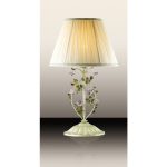 НАСТОЛЬНАЯ ЛАМПА ODEON LIGHT TENDER