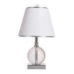 Настольная лампа Fletcher