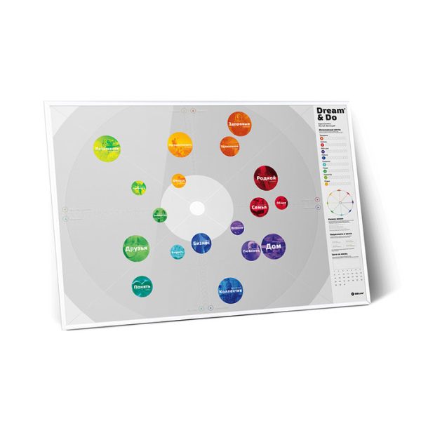 Карта желаний dream&do — изображение 5