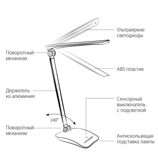 Настольная лампа Elektrostandard из пластика — изображение 2