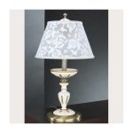 Настольная лампа Reccagni Angelo