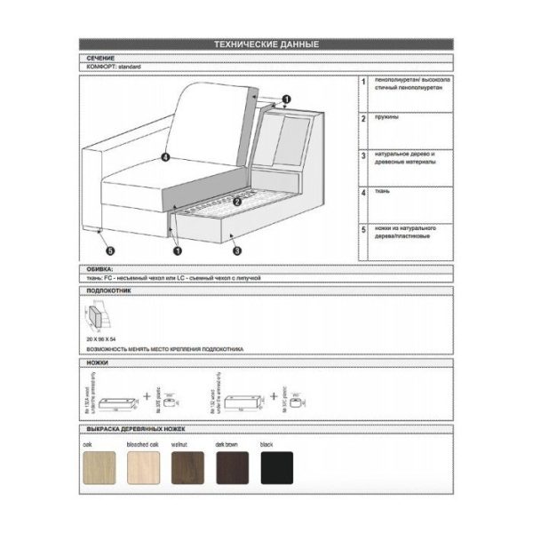 Диван LINDA — изображение 11