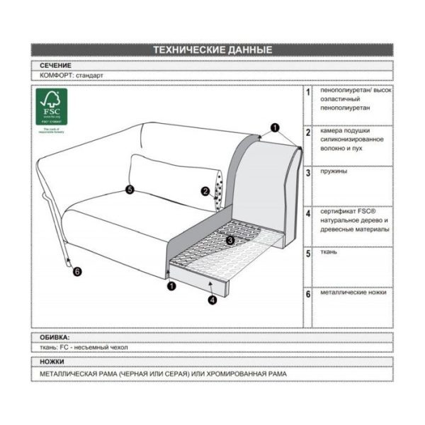 2549product_gallery_photo_1c67582f-4aa7-45bf-8f98-6b68f452b01d.jpeg Диван DORIS — изображение 17