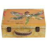 Декоративный кейс Libelle — изображение 3