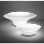 Настольная лампа MYCENA Fabbian — изображение 2