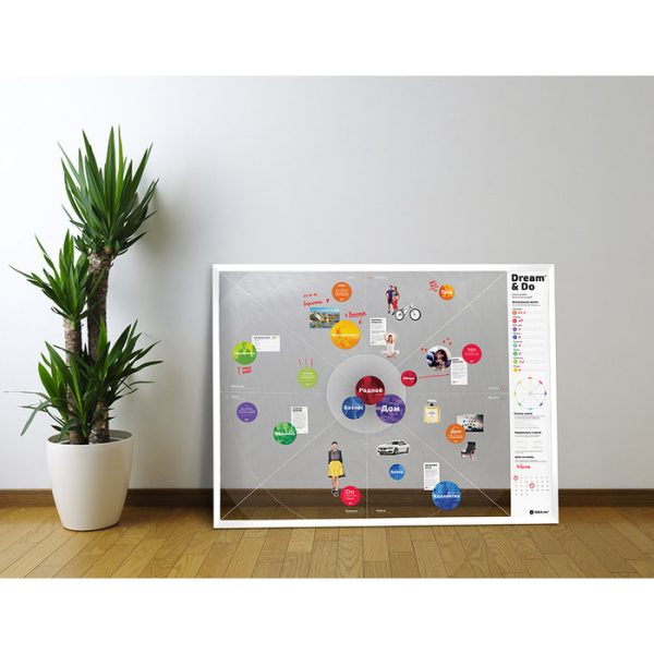 Карта желаний dream&do — изображение 2