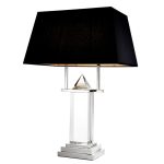 Настольная лампа  Nobu