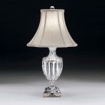 Настольная лампа Schonbek Dynasty