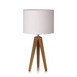 Настольная лампа Markslojd Kullen