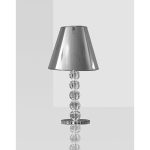 Настольная Лампа DUPEN из пластика