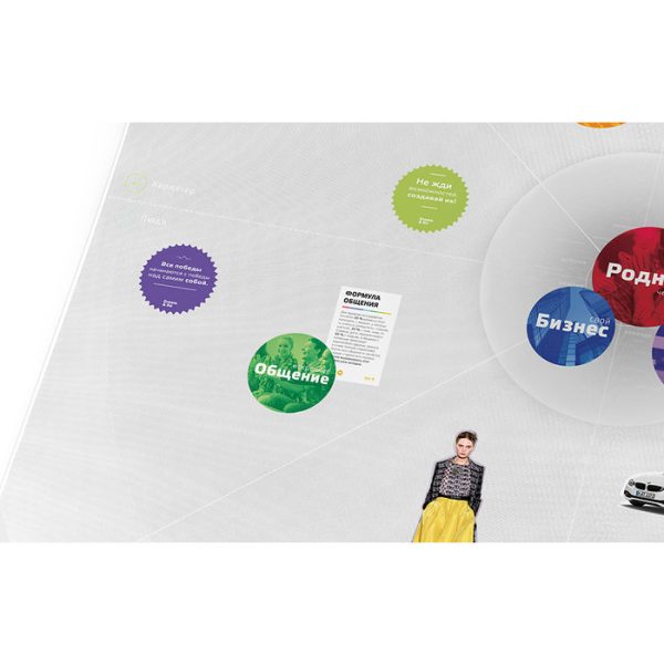 Карта желаний dream&do — изображение 24