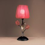 Настольная лампа MM Lampadari с розовым абажуром