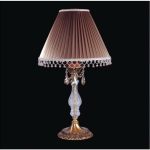 Настольная лампа Osgona Ampollo