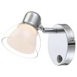 Спот GLOBO Nashville