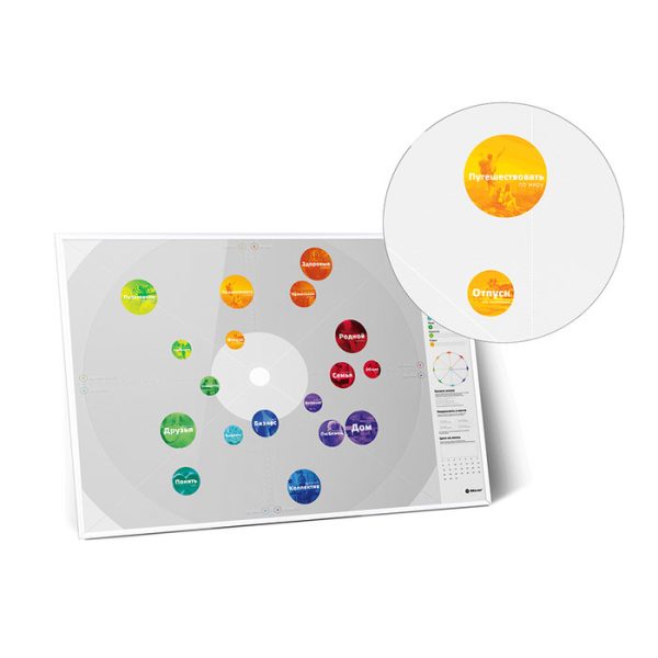 Карта желаний dream&do — изображение 6