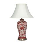 Лампа настольная с керамическим основанием