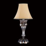 Настольная лампа Lux Siena LG1