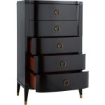 Комод Renzo small — изображение 2