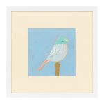 Постер Bright Birds IV 36,8х36,8