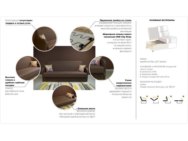 Диван «Аква», Savana/Chocolate — изображение 6