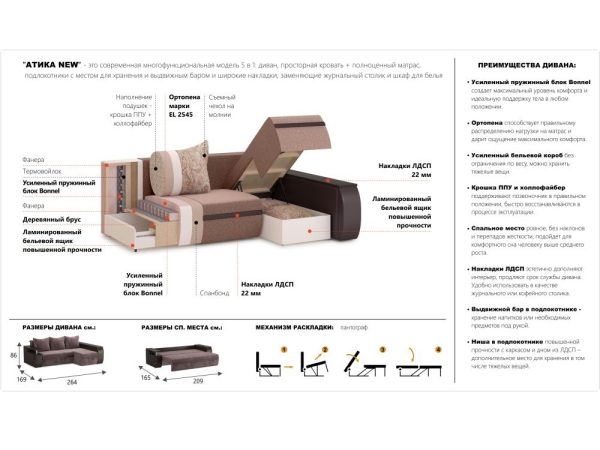 Диван «Атика NEW» ПР, Cortex/Latte — изображение 6